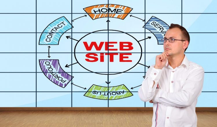Why Professional Web Design Services Matter for Your Business