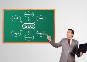 Mastering SEO: The Definitive Guide for Modern Enterprises in the Digital Age