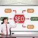 Local SEO for Small Businesses SEO Company In St Joseph Mo