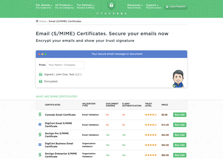Secure Your Business Emails with S/MIME Certificates