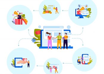 Maximize Your Fundraising Success with Lagsajten.se: Profitable and Easy-to-Sell Products for Classes and Teams