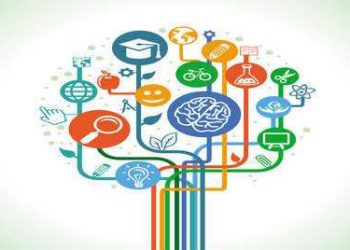 Φοιτητικές εργασίες