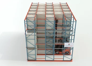 Maximizing Storage Efficiency with Drive-In Pallet Rack Systems
