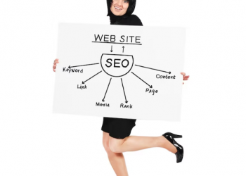 Wix SEO Mastery: Rank Your Website #1 in 30 Days